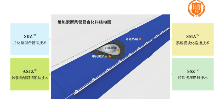 百乐博·blb(中国游)官方网站