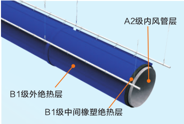 百乐博·blb(中国游)官方网站