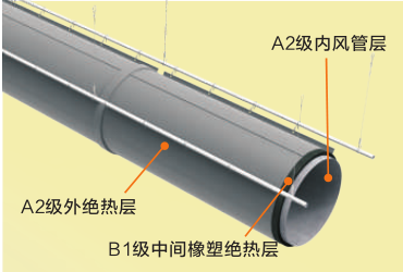 百乐博·blb(中国游)官方网站
