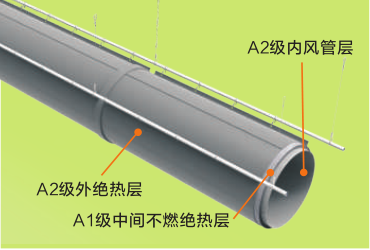 百乐博·blb(中国游)官方网站