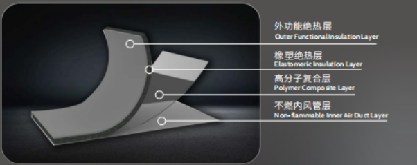 百乐博·blb(中国游)官方网站