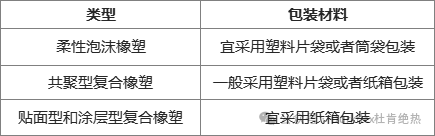 百乐博·blb(中国游)官方网站
