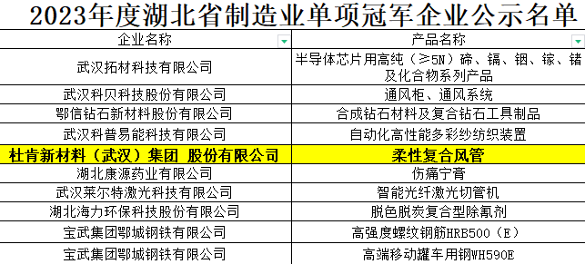 百乐博·blb(中国游)官方网站