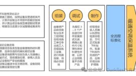 百乐博·blb(中国游)官方网站