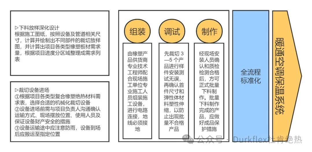 百乐博·blb(中国游)官方网站